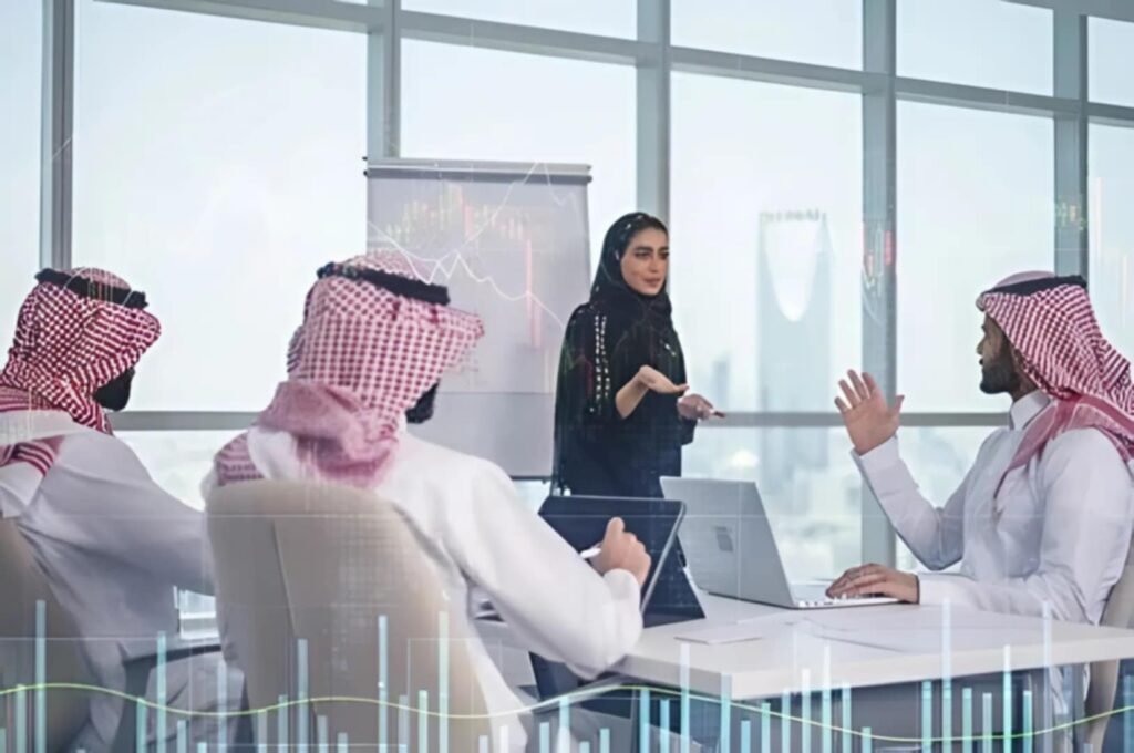 حلول التمويل للمشاريع